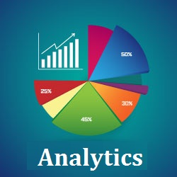 Teer Analytics